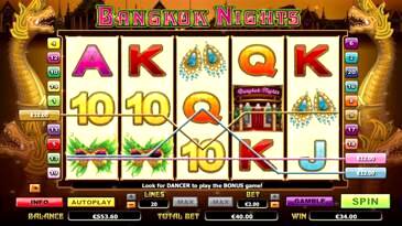 Bangkok Nights Slot Machine Online