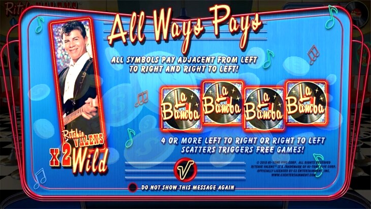 Ritchie Valens La Bamba Slot